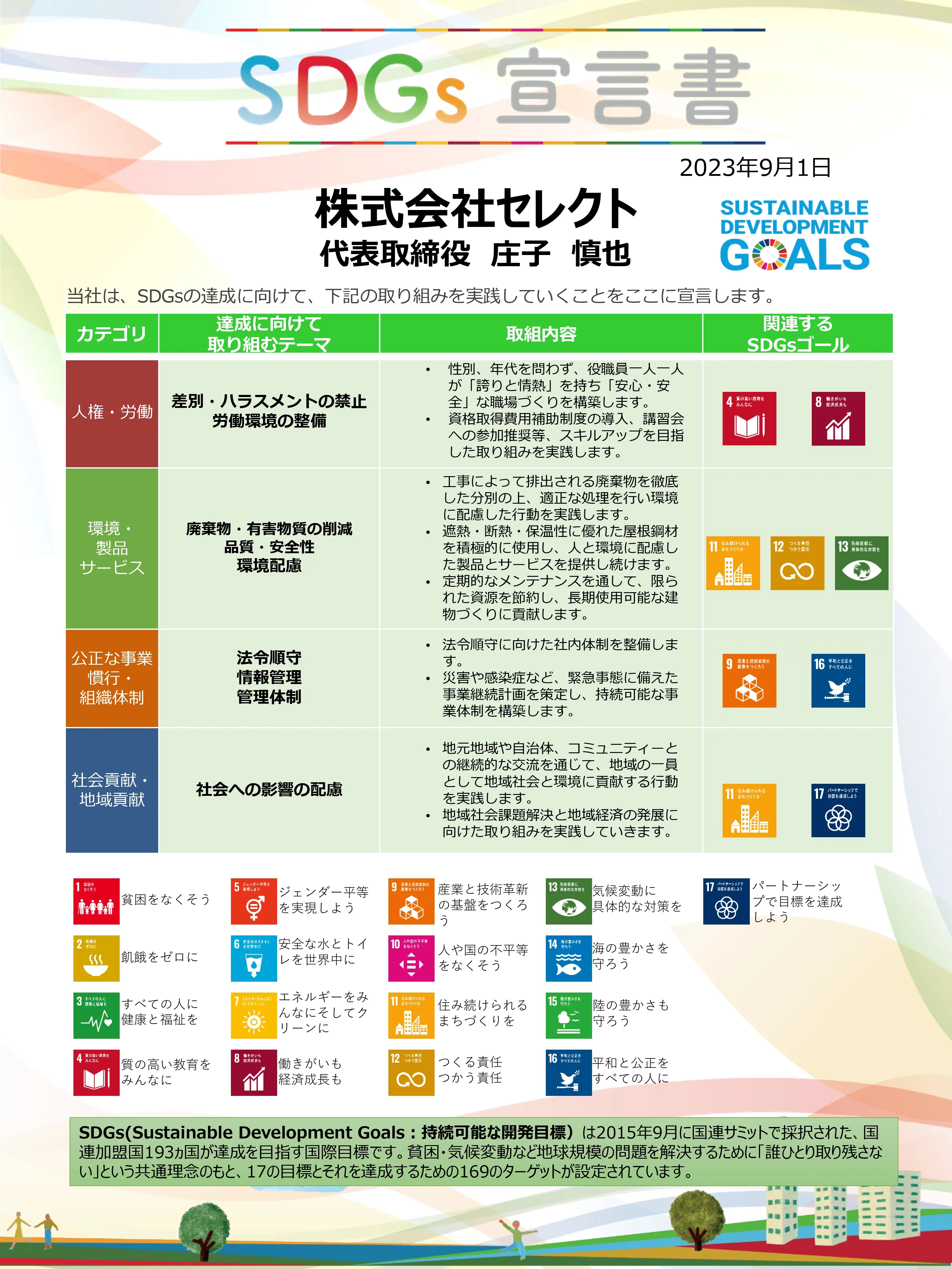 SDGs宣言書